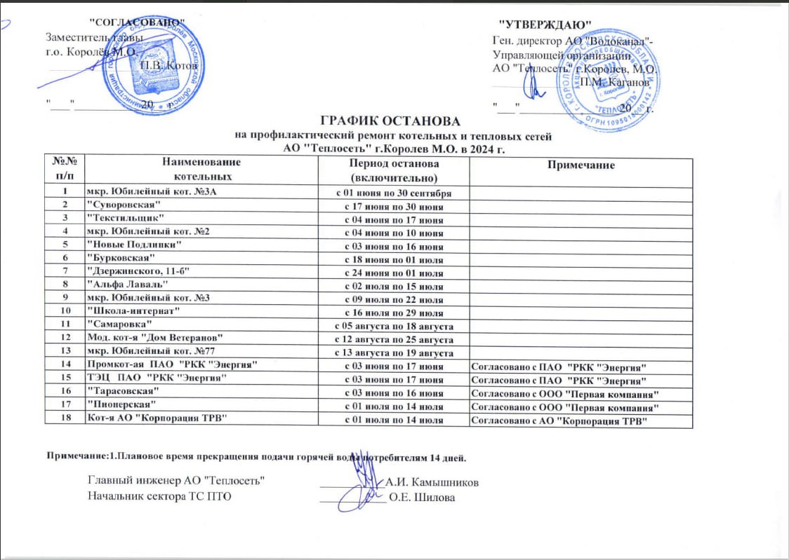 График профилактических работ